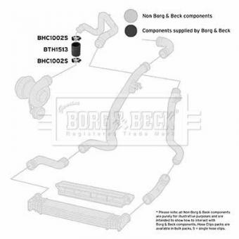 Charger Air Hose 