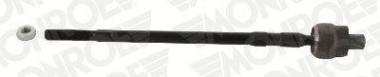 Tie Rod Axle Joint 