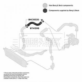 Charger Air Hose 
