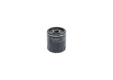 Filtras tepalo Citr C3/C4/Xsara Peug 206/307/407/605/806 