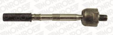 Tie Rod Axle Joint