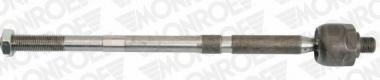 Tie Rod Axle Joint 