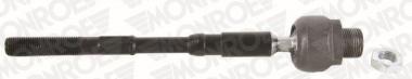 Tie Rod Axle Joint 