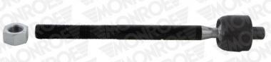 Tie Rod Axle Joint 