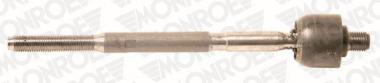 Tie Rod Axle Joint 