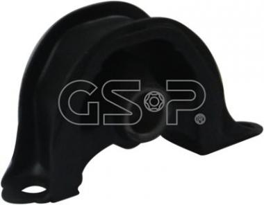 Engine Mounting