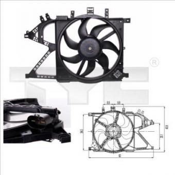 Fan, radiator