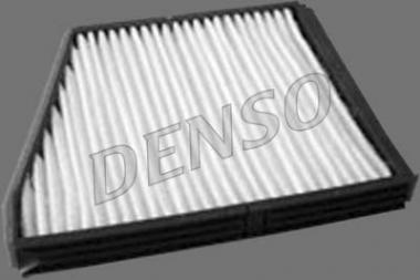 Filter, interior air 