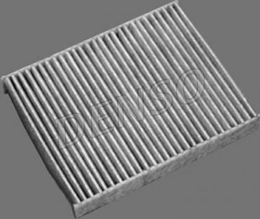 Filter, interior air