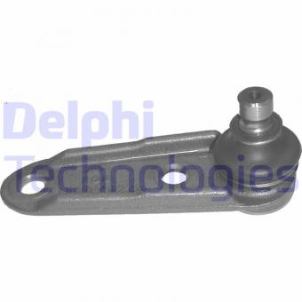 Ball Joint