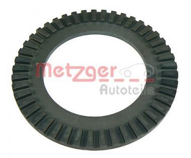 ABS-rotor