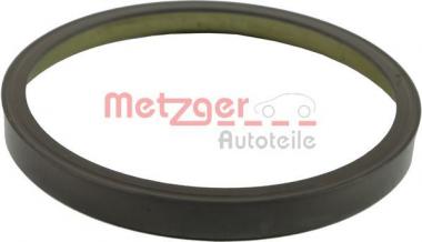 ABS-rotor
