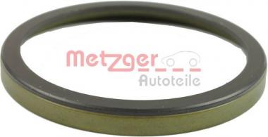 ABS-rotor