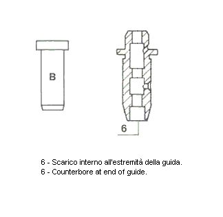 Valve guide for exhaust 