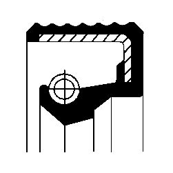 Veleno sandariklis, neautomatinė transmisija 