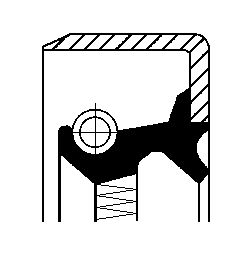 Veleno sandariklis, rato stebulė 