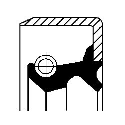 Уплотняющее кольцо, ступица колеса 