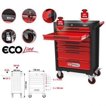 ECOline BLACK/RED toolbox with 7 drawers 