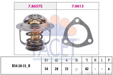 Термостат, охлаждающая жидкость 