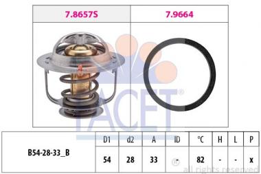 Термостат, охлаждающая жидкость 
