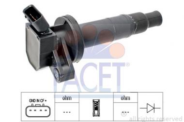 Ignition Coil