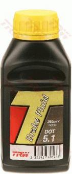 Brake Fluid