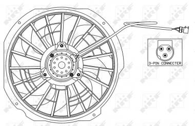 Fan, radiator 