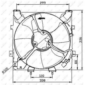 Fan, radiator 