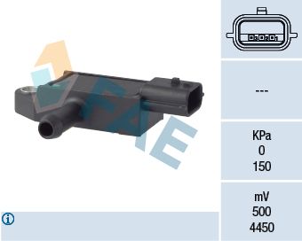 Sensor, exhaust pressure 