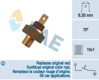 Temperature Switch, coolant warning lamp 