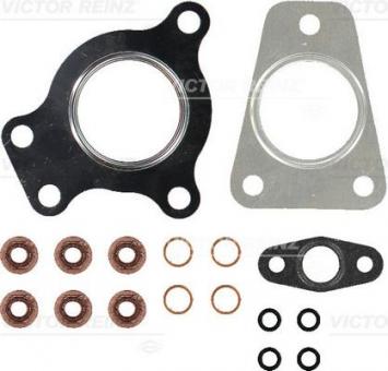 Mounting Kit, charger