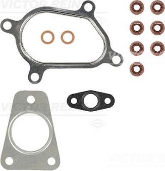 Mounting Kit, charger 