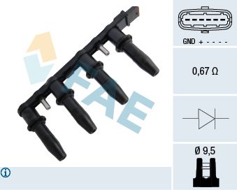 Ignition Coil 