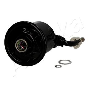 Kuro filtras 