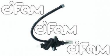 Master Cylinder, clutch