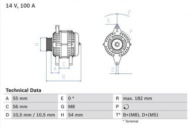 Alternator 