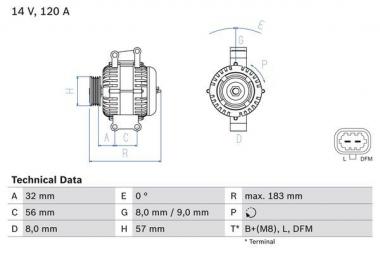 Alternator 