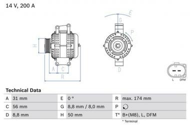 Alternator 